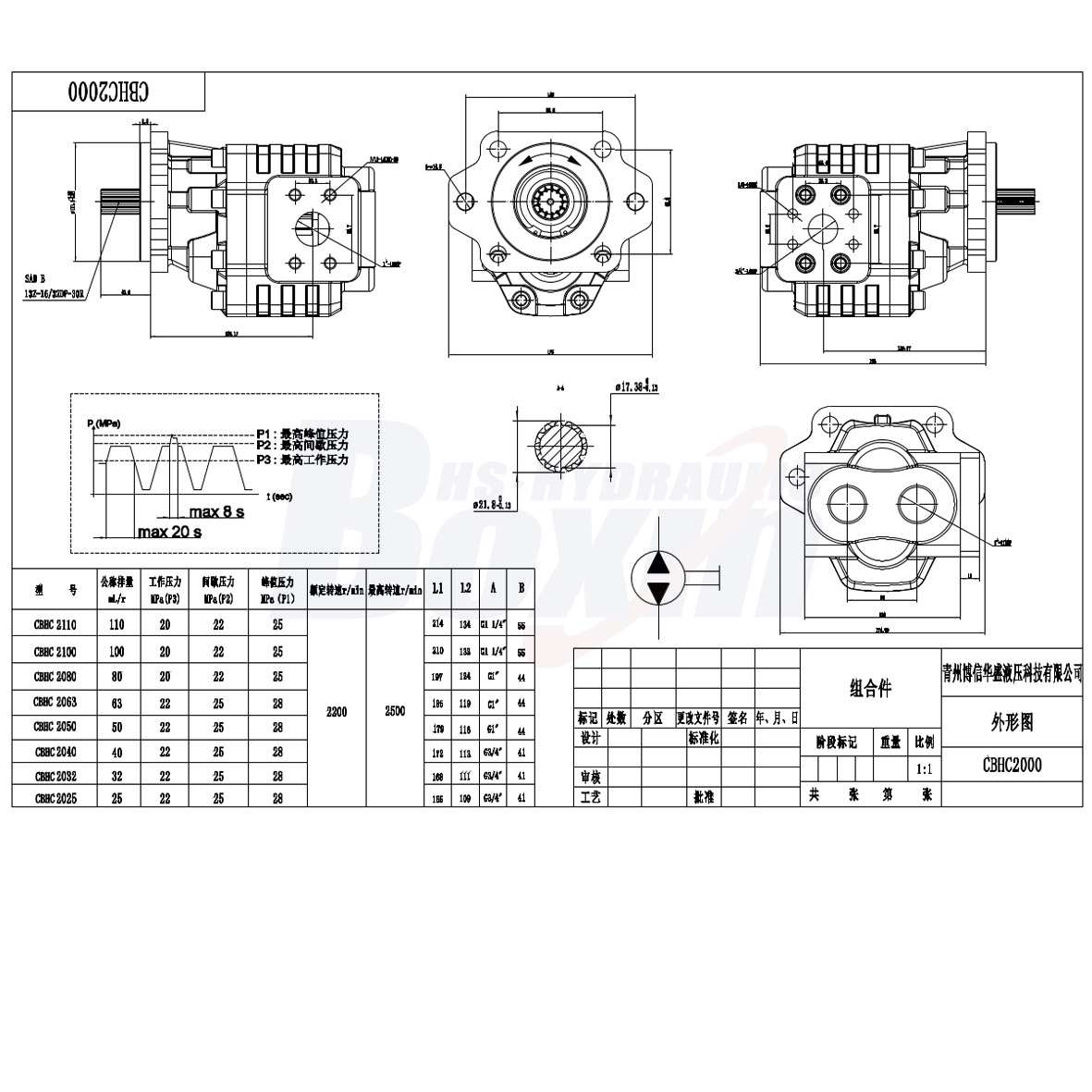 CBHC-2080 80 毫升/转 20 MPa (2900 psi) 液压齿轮泵 drawing image